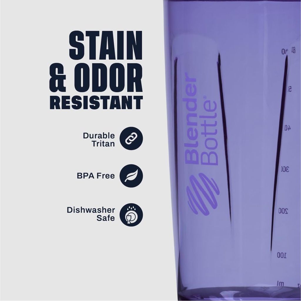 blenderbottle-sport-tritan-shaker-bottle-4.jpg