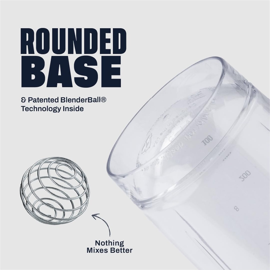 blenderbottle-sport-tritan-shaker-bottle-3.jpg