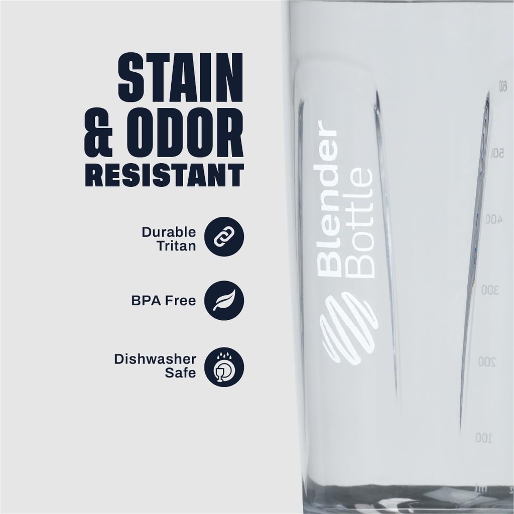 blenderbottle-sport-tritan-shaker-bottle-4.jpg