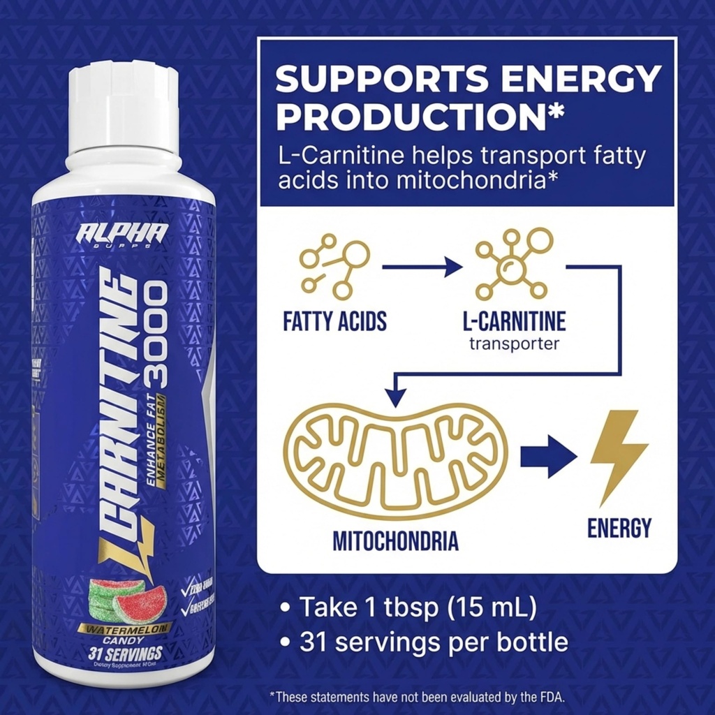 alpha-supps-l-carnitine-liquid-3000-stim-3.jpg