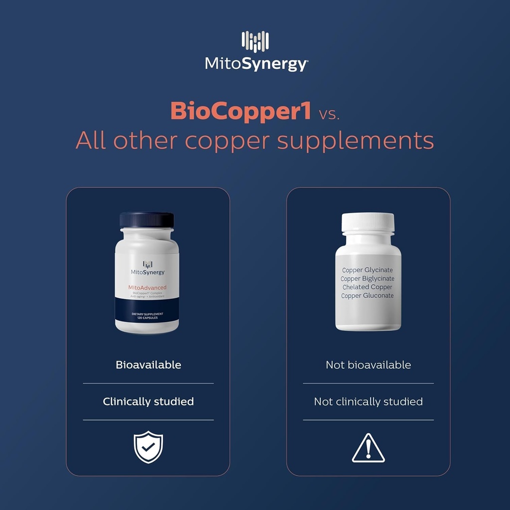 mitoadvanced-biocopper1-cu1-cunermuspir--3.jpg