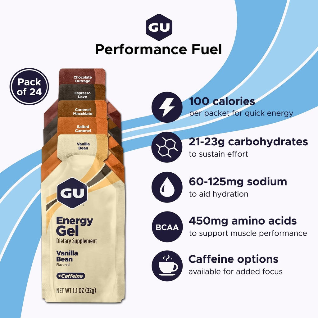 gu-energy-original-sports-nutrition-ener-2.jpg