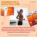 trace-minerals-power-pak-electrolyte-pow-3.jpg