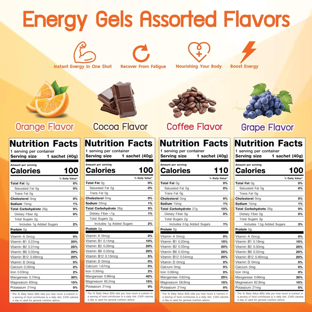 royal-d-energy-gels-for-running-energy-g-2.jpg