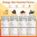 royal-d-energy-gels-for-running-energy-g-2.jpg