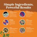 bundle-of-complete-eye-health-supplement-5.jpg