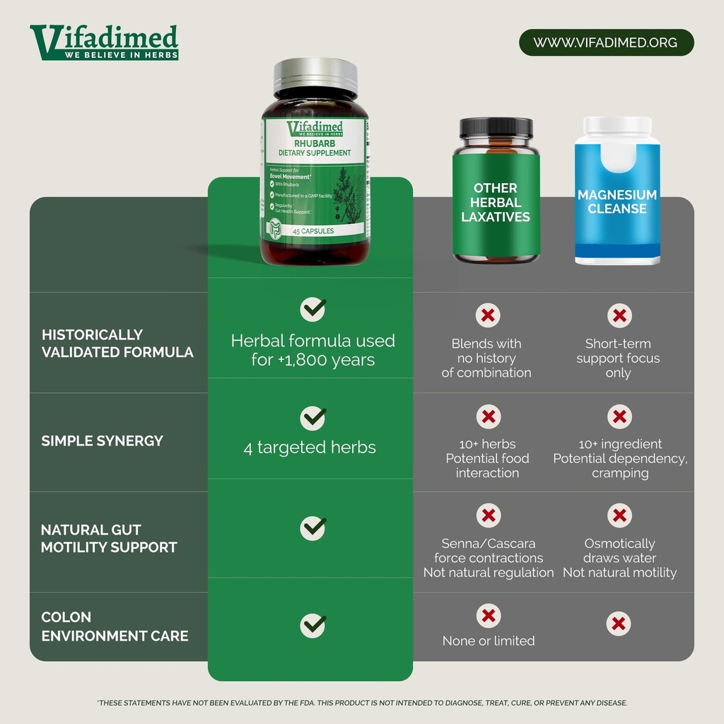 rhubarb-gut-motility-activator-for-bowel-6.jpg