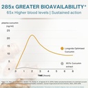 igennus-longvida-curcumin-500mg-high-abs-3.jpg
