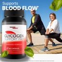 glycogen-support-pro-glucose-reset-ritua-5.jpg