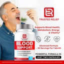 2-pack-trusted-relief-blood-support-caps-2.jpg