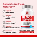 2-pack-trusted-relief-blood-support-caps-3.jpg