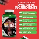 vital-alchemy-anafuse-turkesterone-suppl-3.jpg