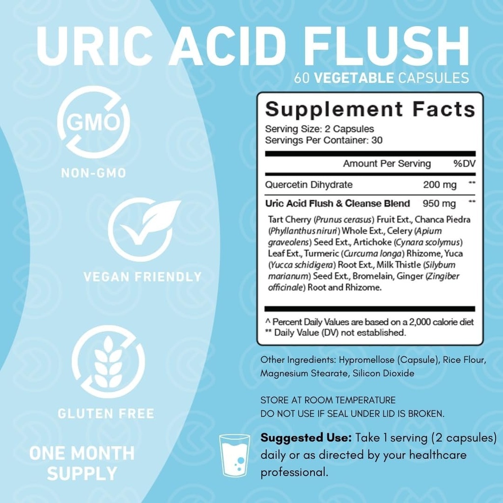 purefinity-uric-acid-flush-cleanse-capsu-5.jpg