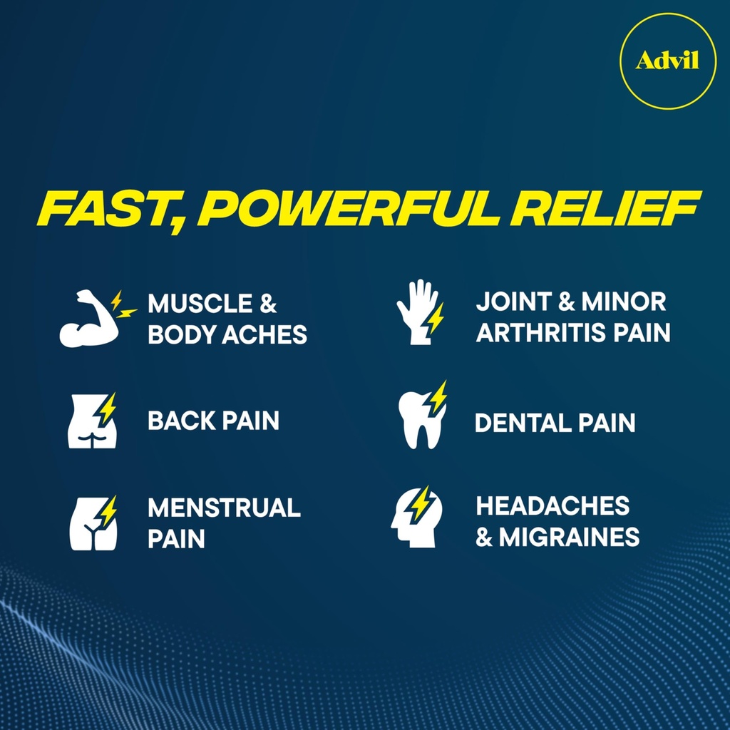 advil-dual-action-coated-caplets-with-ac-2.jpg