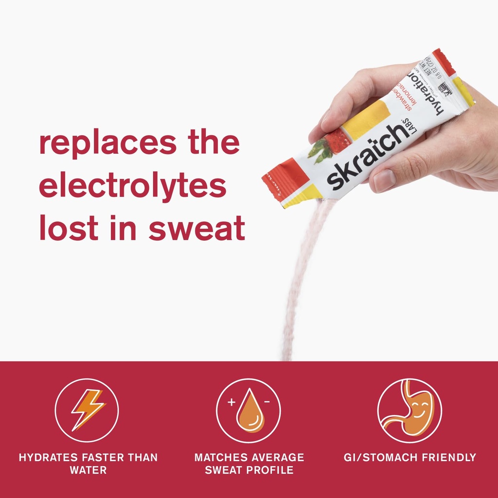 skratch-labs-hydration-sports-drink-mix--4.jpg