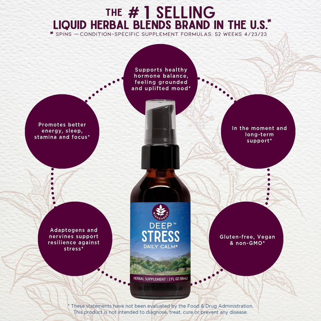 wishgarden-herbs-deep-stress-cortisol-ad-3.jpg