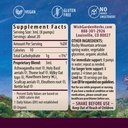 wishgarden-herbs-deep-stress-cortisol-ad-2.jpg