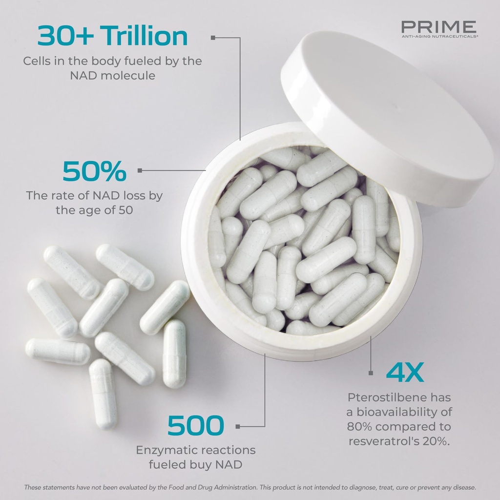 prime-anti-aging-nutraceuticals-nad-nico-3.jpg