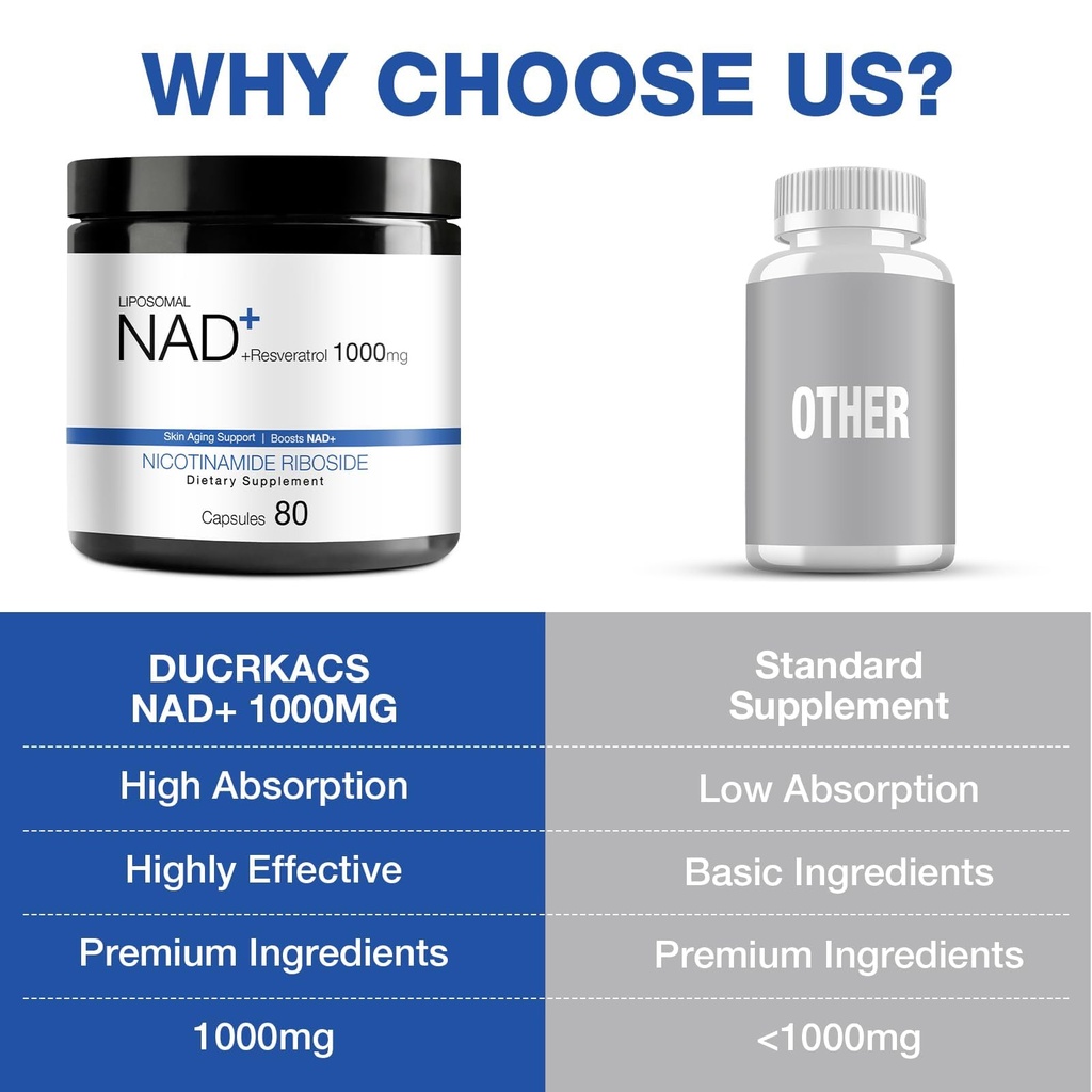 nad-supplement-nad-nicotinamide-riboside-6.jpg