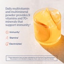 trace-minerals-power-pak-electrolyte-pow-2.jpg