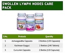 planet-ayurveda-swollen-lymph-nodes-care-3.jpg