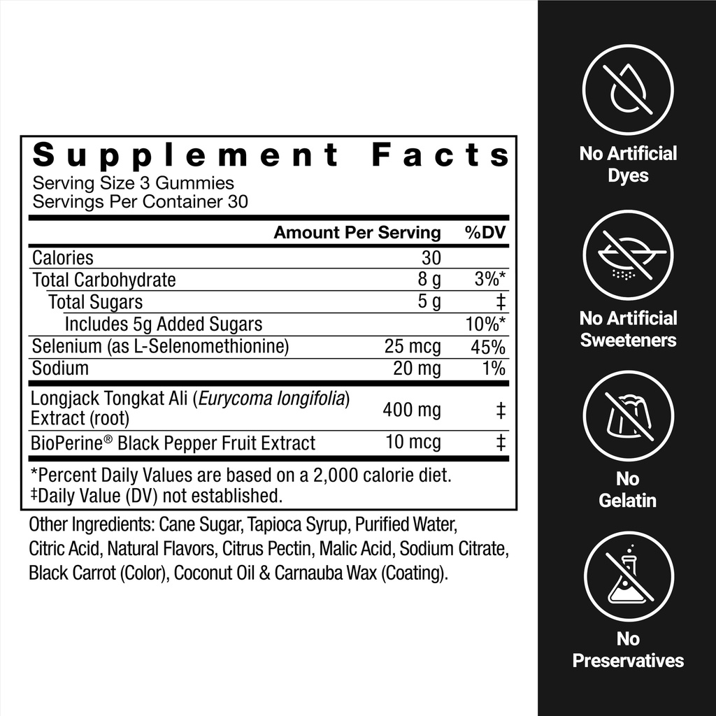force-factor-longjack-tongkat-ali-gummie-5.jpg