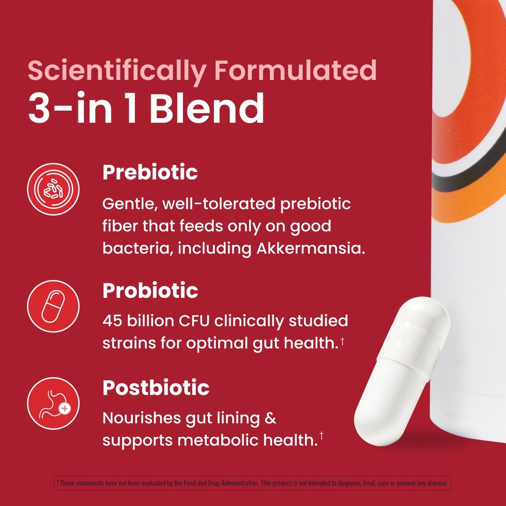 ombre-3-in-1-probiotic-prebiotic-and-pos-3.jpg