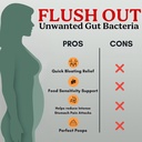 best-days-formula-advanced-5-in-1-gut-su-5.jpg