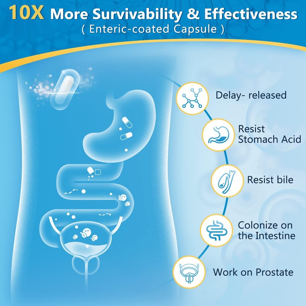 probiotics-for-men-digestive-health-with-5.jpg