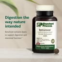 standard-process-betafood-digestive-inte-3.jpg