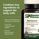 standard-process-betafood-digestive-inte-4.jpg