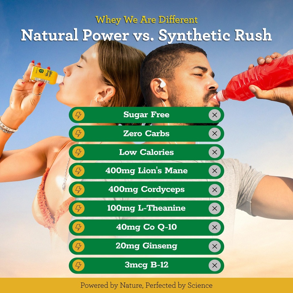 blaze-n-chill-golden-boom-energy-focus-s-6.jpg