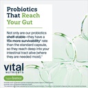 hyperbiotics-vital-nutrients-pro-kids-pr-5.jpg