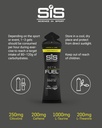 science-in-sport-beta-fuel-nootropics-no-5.jpg