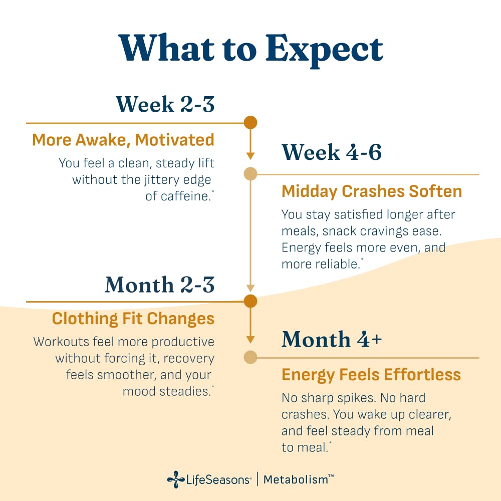 metabolism-weight-control-support-energy-3.jpg