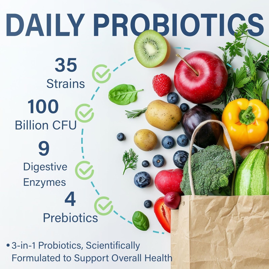 raw-probiotics-for-women-men-100-billion-3.jpg