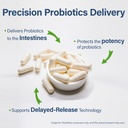 raw-probiotics-for-women-men-100-billion-5.jpg