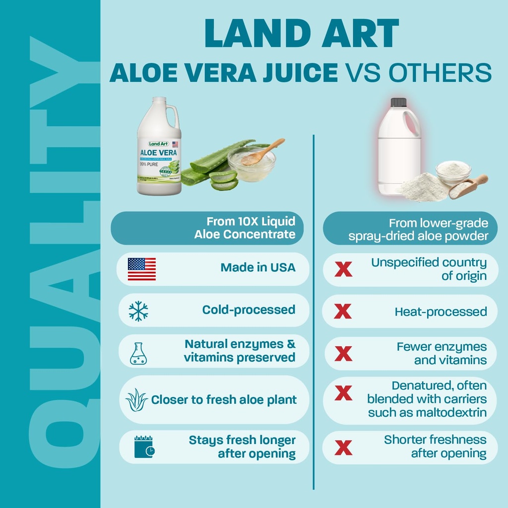 land-art-pure-aloe-vera-juice-unflavored-3.jpg