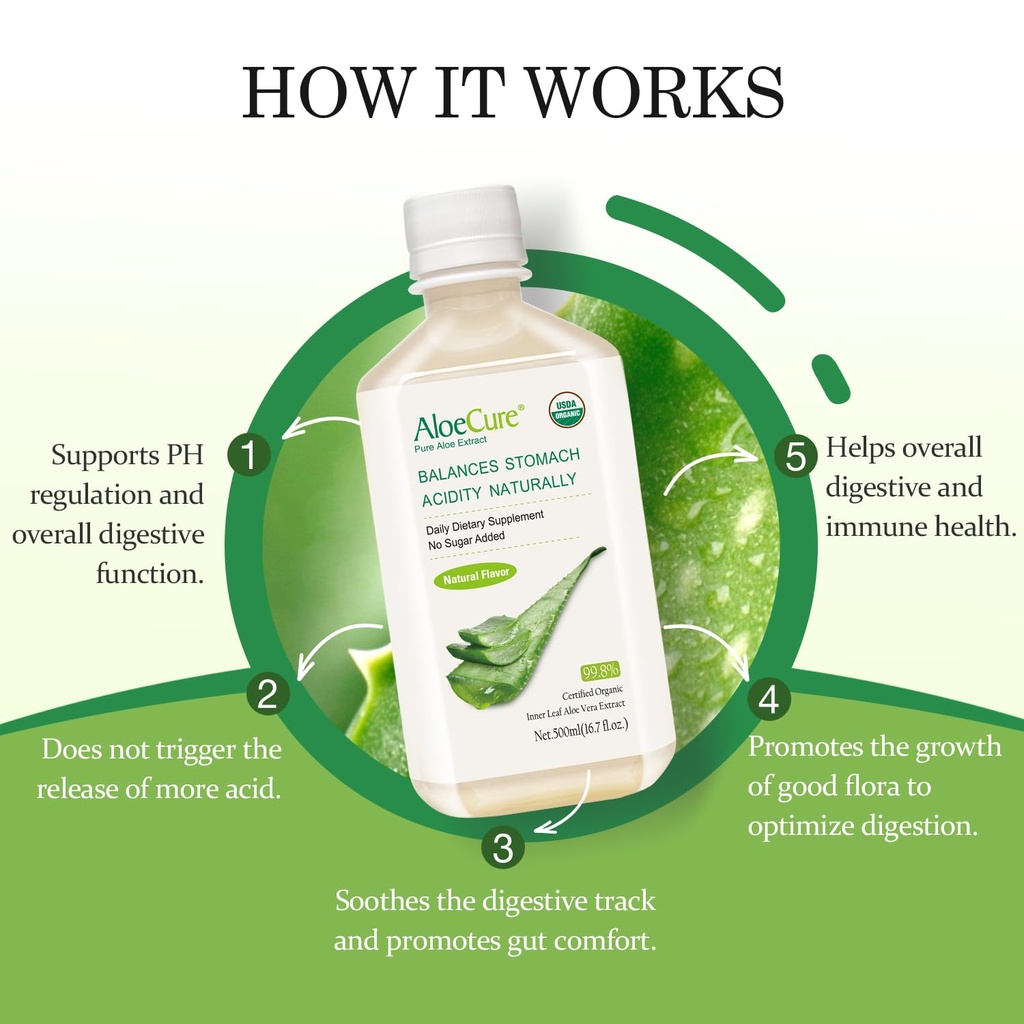aloecure-usda-organic-aloe-vera-juice-ma-6.jpg