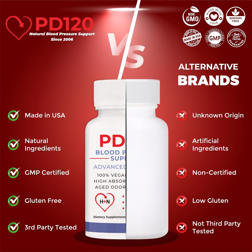 pd120-blood-pressure-support-supplement--4.jpg