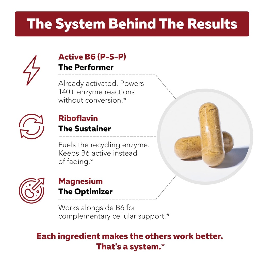 bioactive-vitamin-b6-100mg-capsules-acti-4.jpg