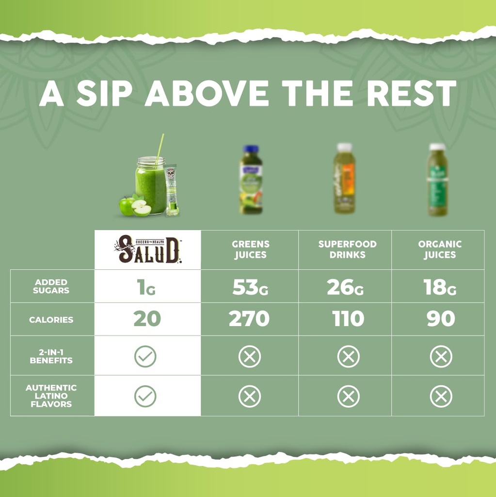 salud-2-in-1-greens-powder-superfood-dri-6.jpg