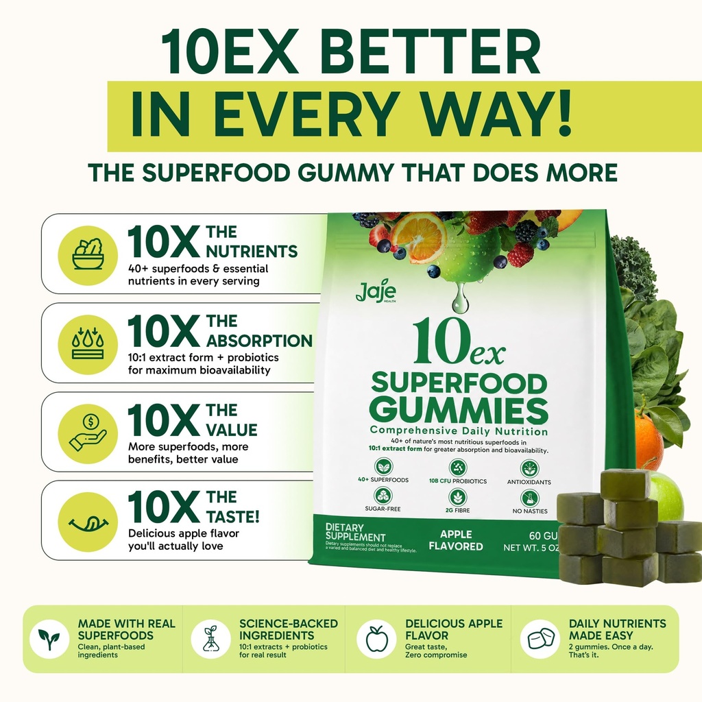10ex-supergreens-gummies-w-probiotics-40-2.jpg