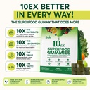 10ex-supergreens-gummies-w-probiotics-40-2.jpg