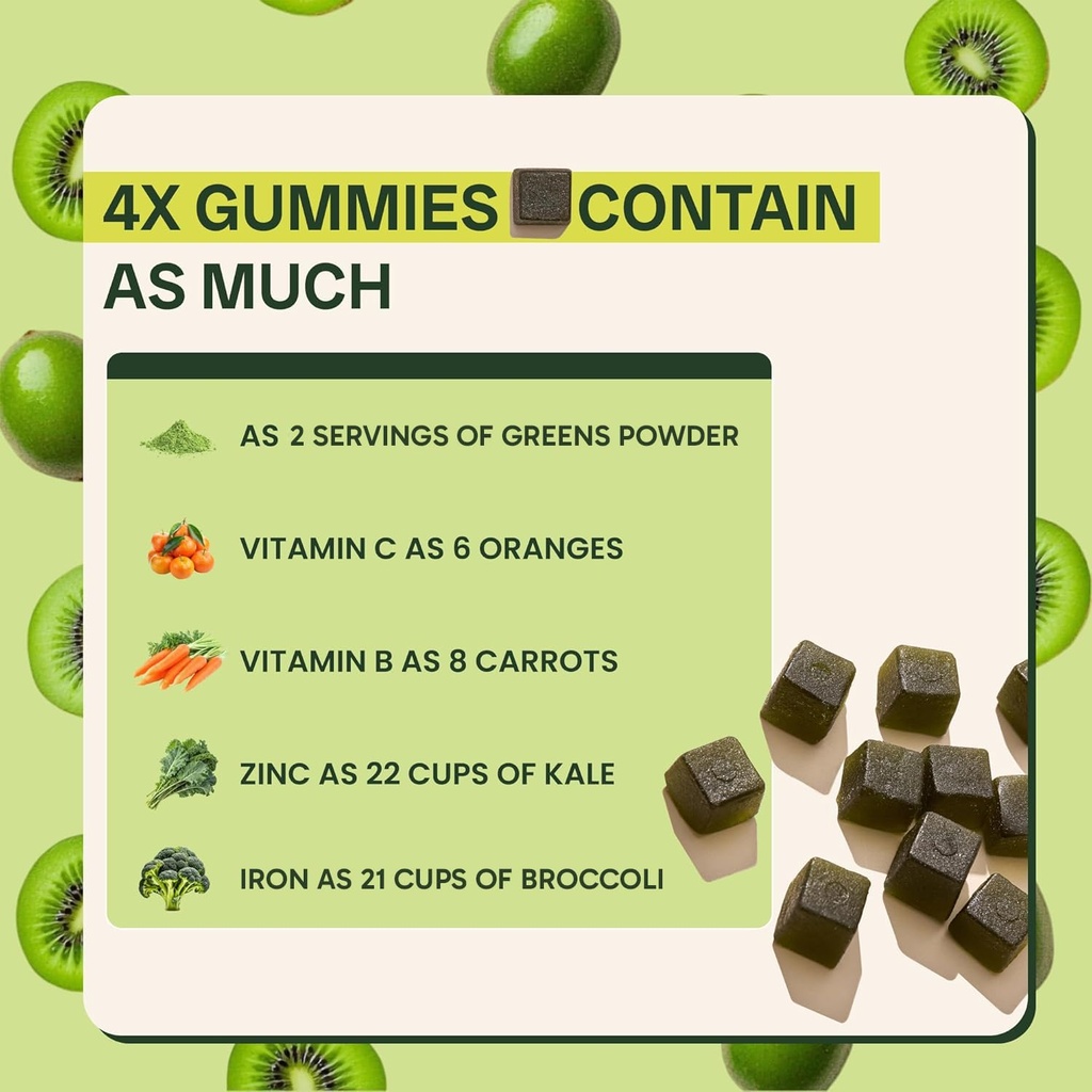10ex-supergreens-gummies-w-probiotics-40-6.jpg