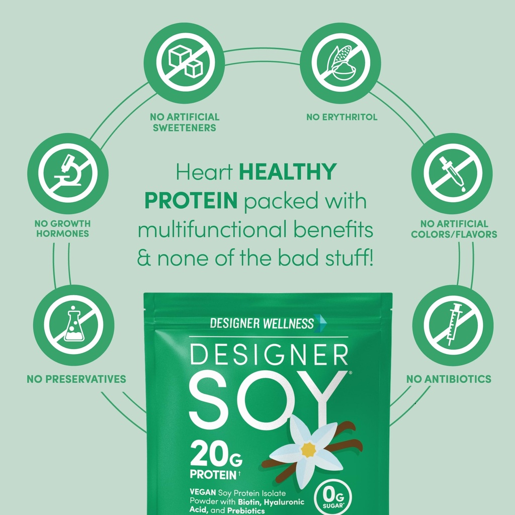 designer-wellness-soy-isolate-protein-po-5.jpg