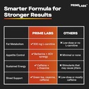prime-labs-tongkat-ali-thermogenic-burne-6.jpg