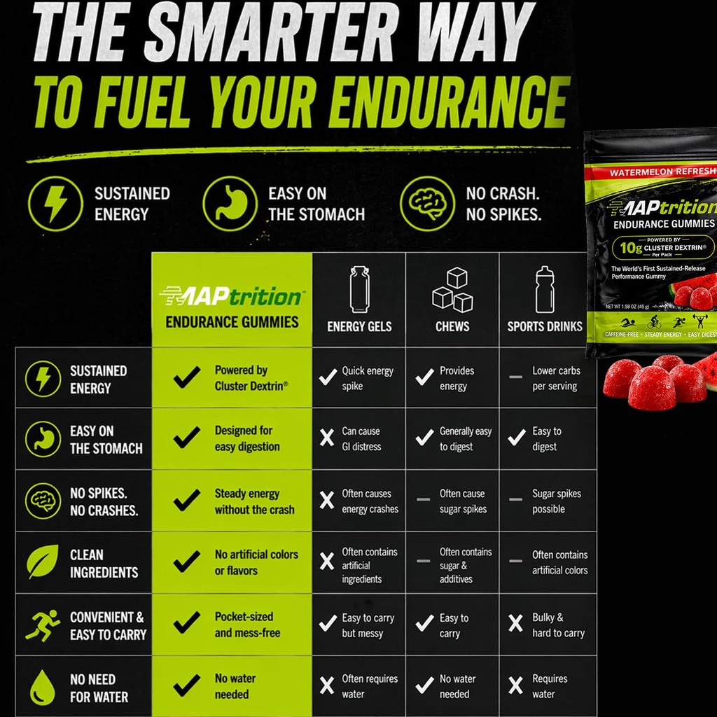 endurance-gummies-10g-cluster-dextrin-su-3.jpg