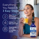biosource-labs-complex-diet-drops-best-n-4.jpg