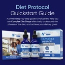biosource-labs-complex-diet-drops-best-n-3.jpg